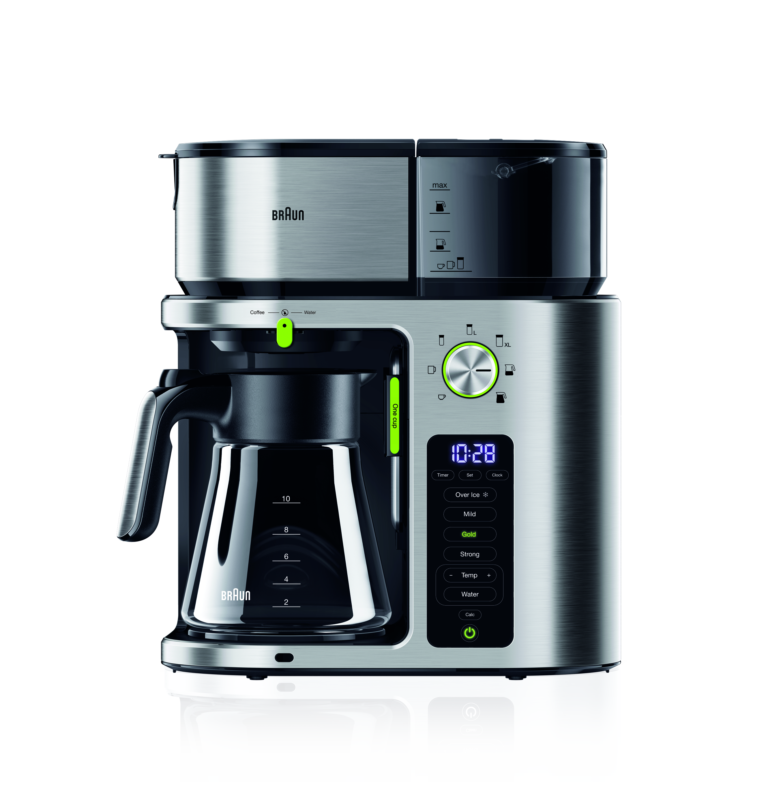 MultiServe range